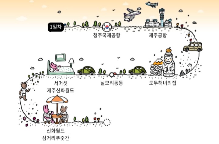 Jeju Travel with a 16-Month-Old: Jeju Shinhwa World, Samgeori Butcher, Jeju Pork, Day 1 photo 2