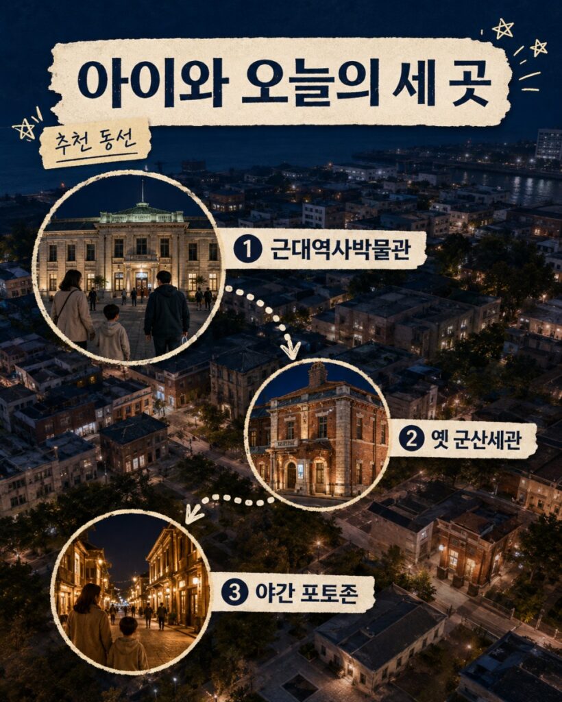 군산 국가유산 야행 아이와 실제 이동 동선
