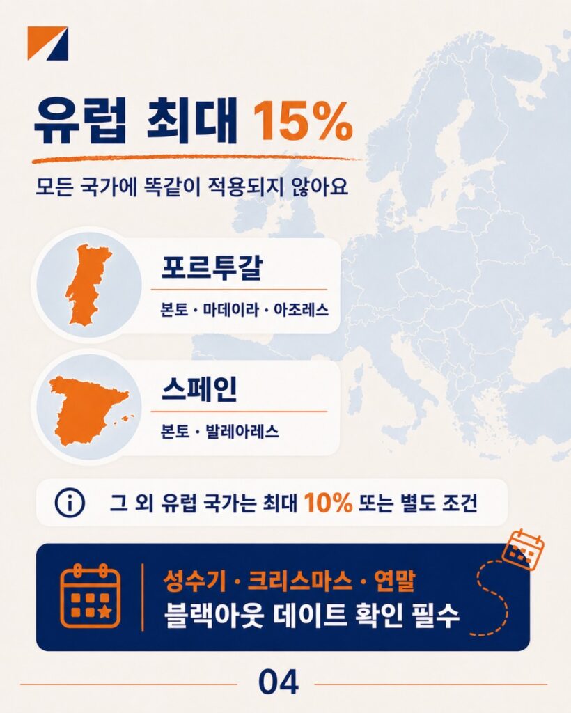 버젯렌터카 프로모션 유럽 렌트카 사전예약 최대 15% 할인