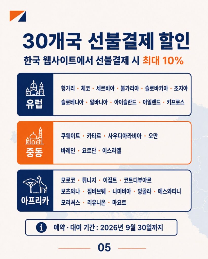 버젯렌터카 프로모션 미국·캐나다·호주·뉴질랜드 선불결제 최대 10%