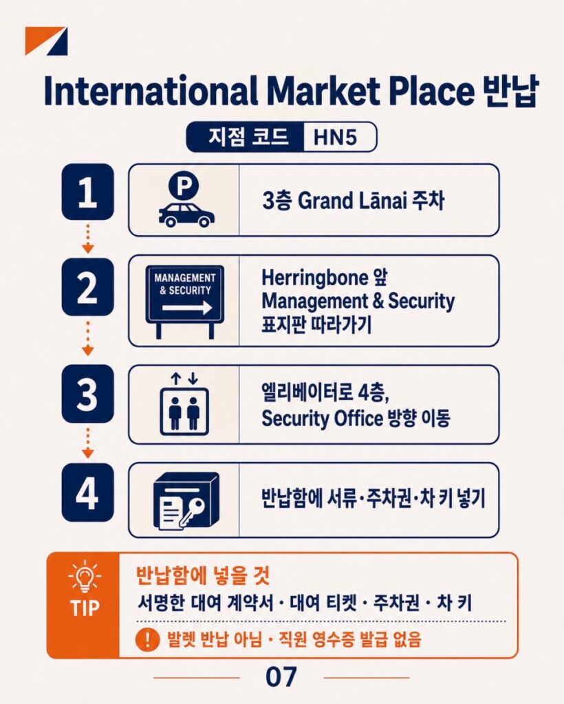 버젯렌터카 프로모션 하와이 렌터카는 영업시간 외 반납 정보도 유용했어요
