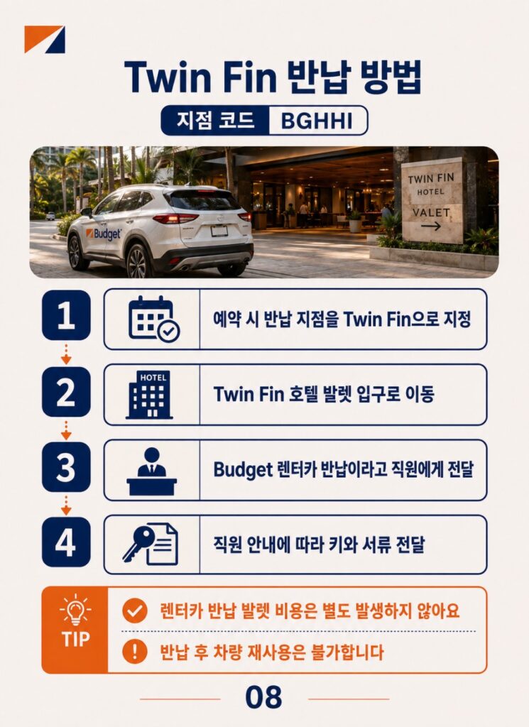 버젯렌터카 프로모션 하와이 렌터카는 영업시간 외 반납 정보도 유용했어요