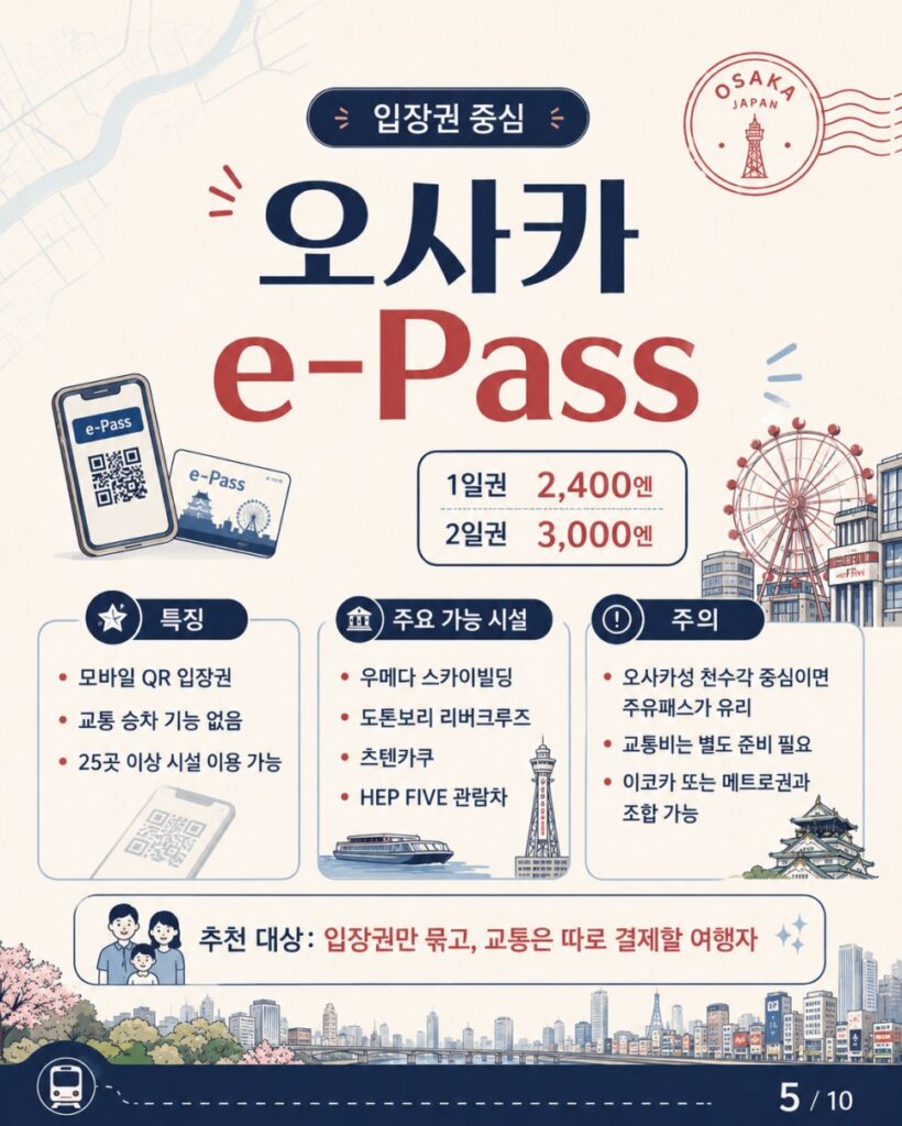 오사카 교통패스 오사카 이패스, 교통권 없는 입장권 패스