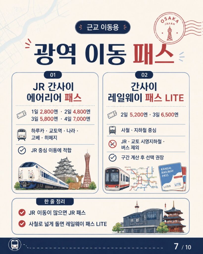 오사카 교통패스 JR 간사이 패스와 간사이 레일웨이 패스 라이트는 언제 볼까