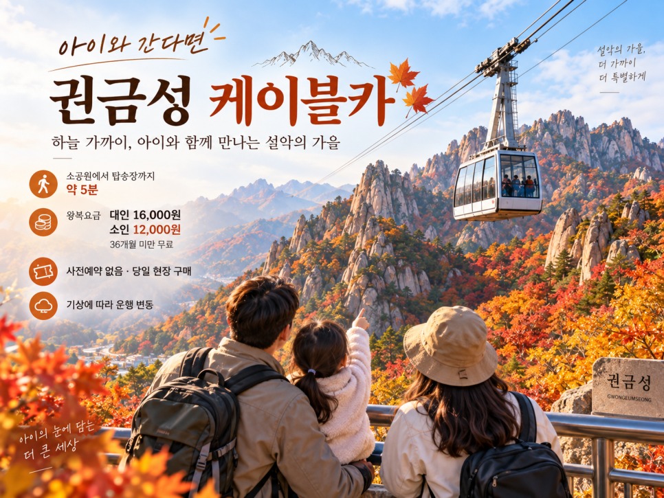 Seorak Cable Car cabin heading to Gwongeumseong