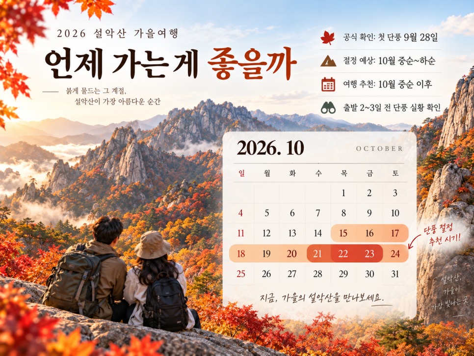 Peak autumn colors across Seoraksan slopes