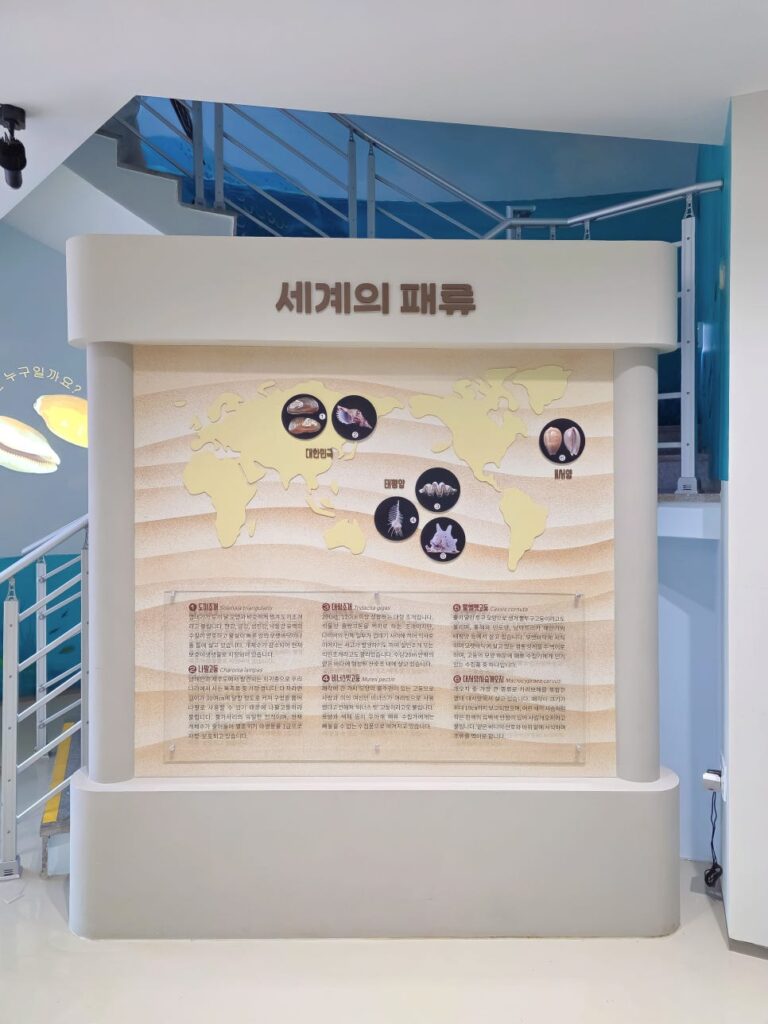 Museum entrance