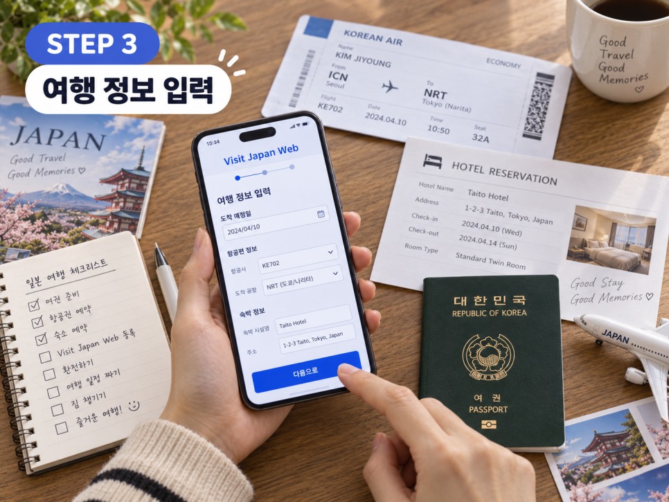 Registering arrival date, flight and stay address