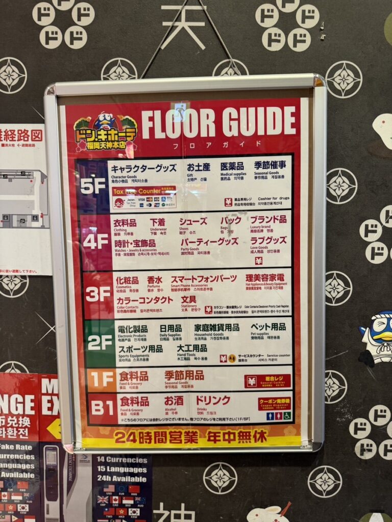 Floor guide