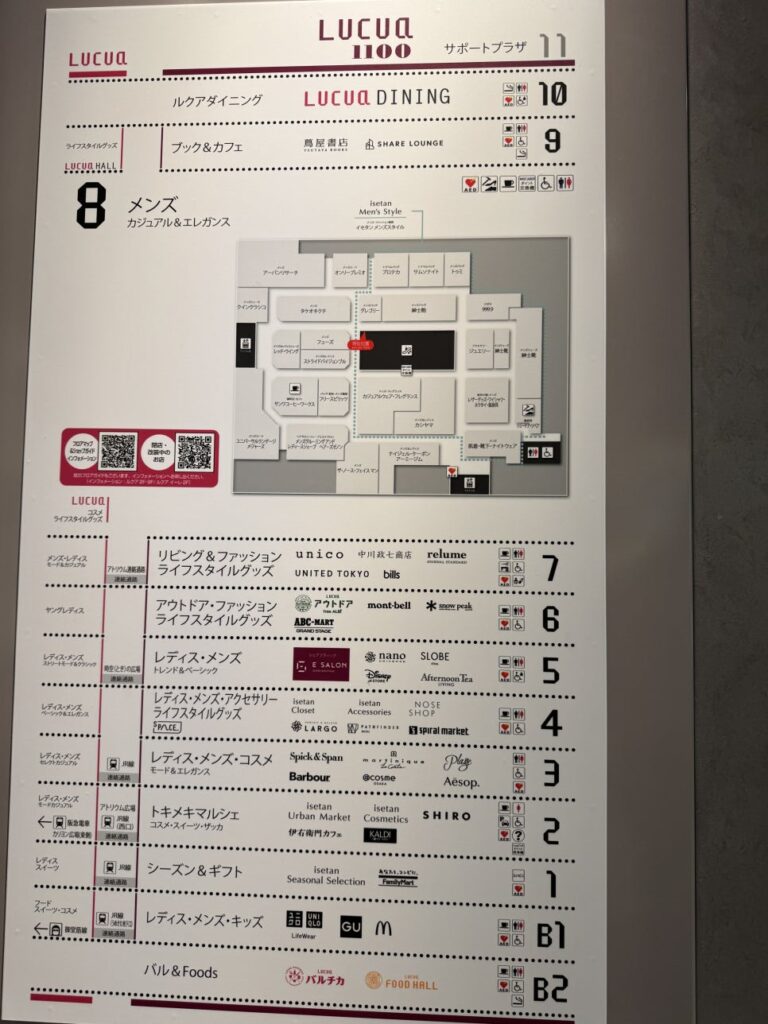 간사이 조이패스 루쿠아 몰에서 할인 쿠폰 받는 방법
