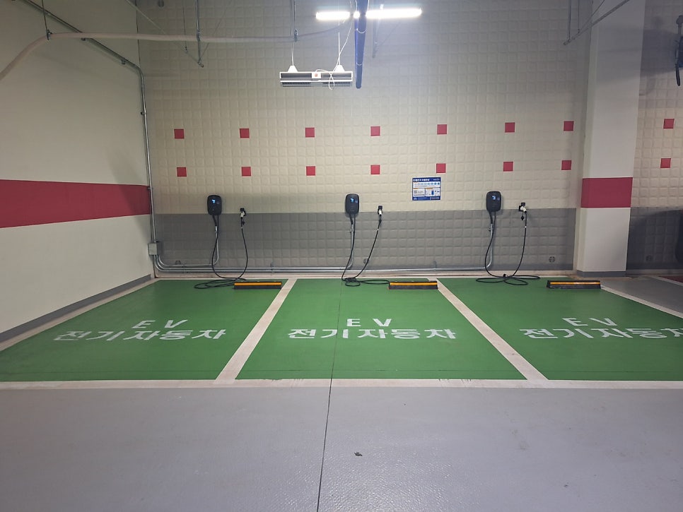 Cars parked indoors
