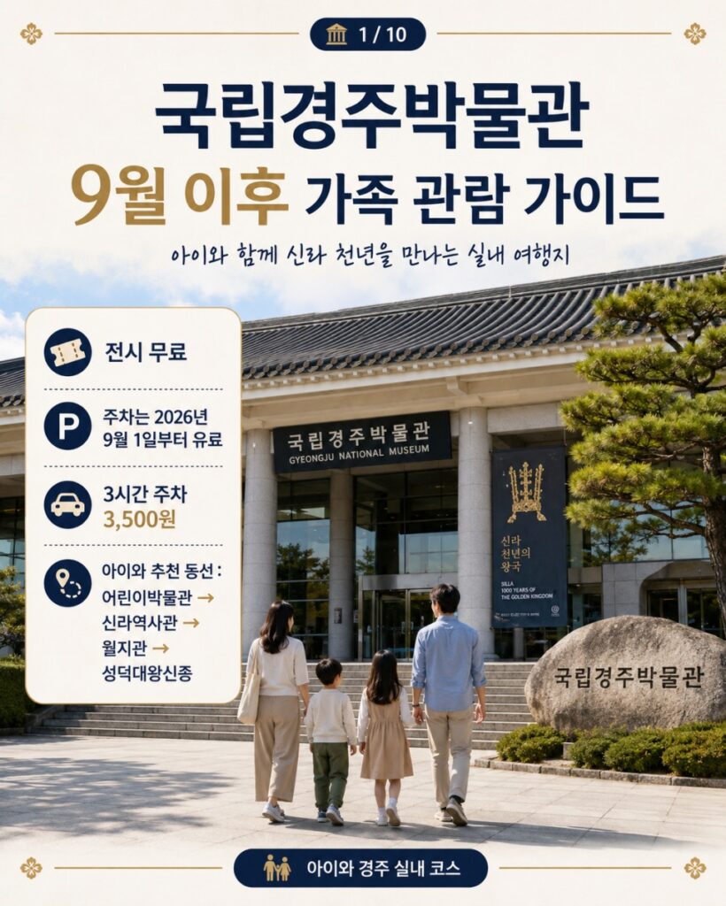 Gyeongju National Museum main building