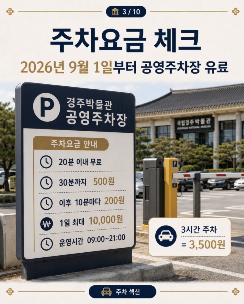 Gyeongju National Museum parking lot