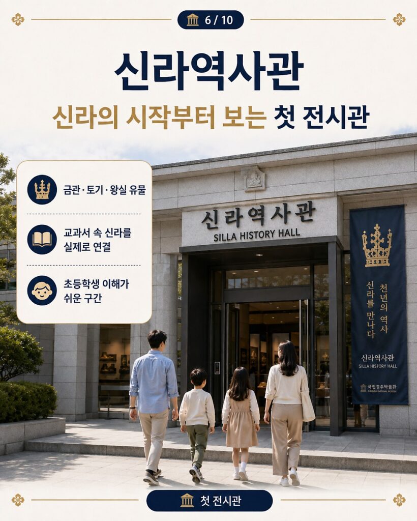 Wolji Hall exhibits at Gyeongju National Museum