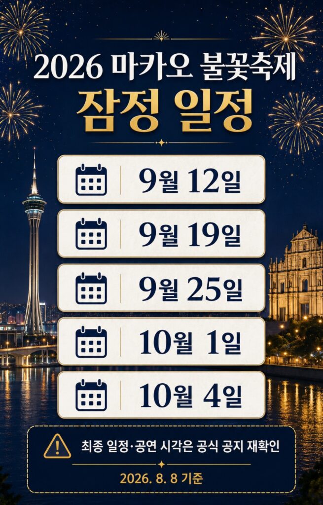 마카오 불꽃축제 한눈에 보는 핵심 요약
