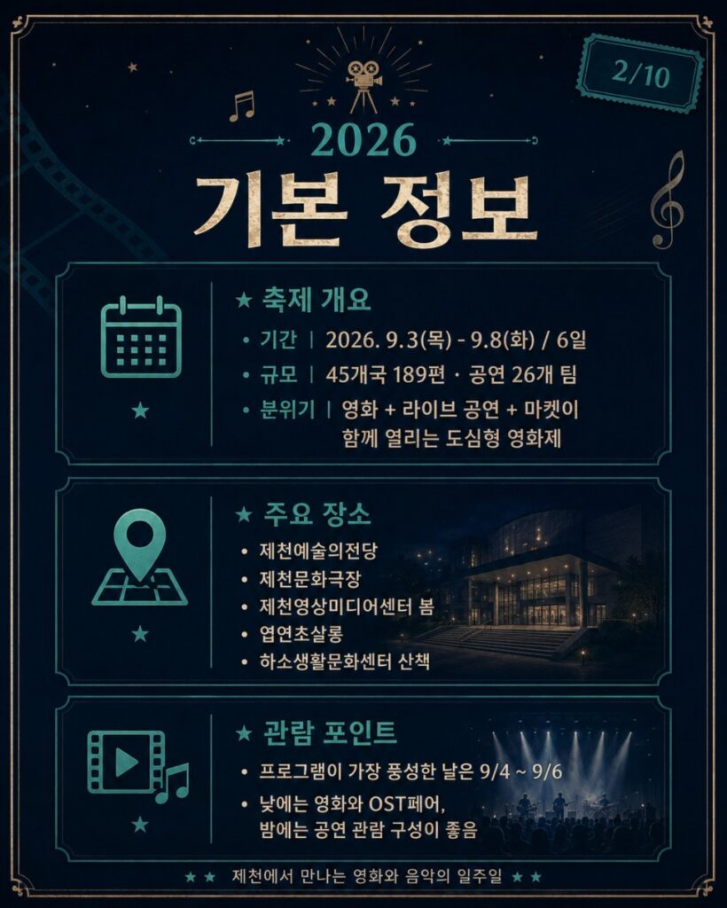 Jecheon Arts Center festival grounds