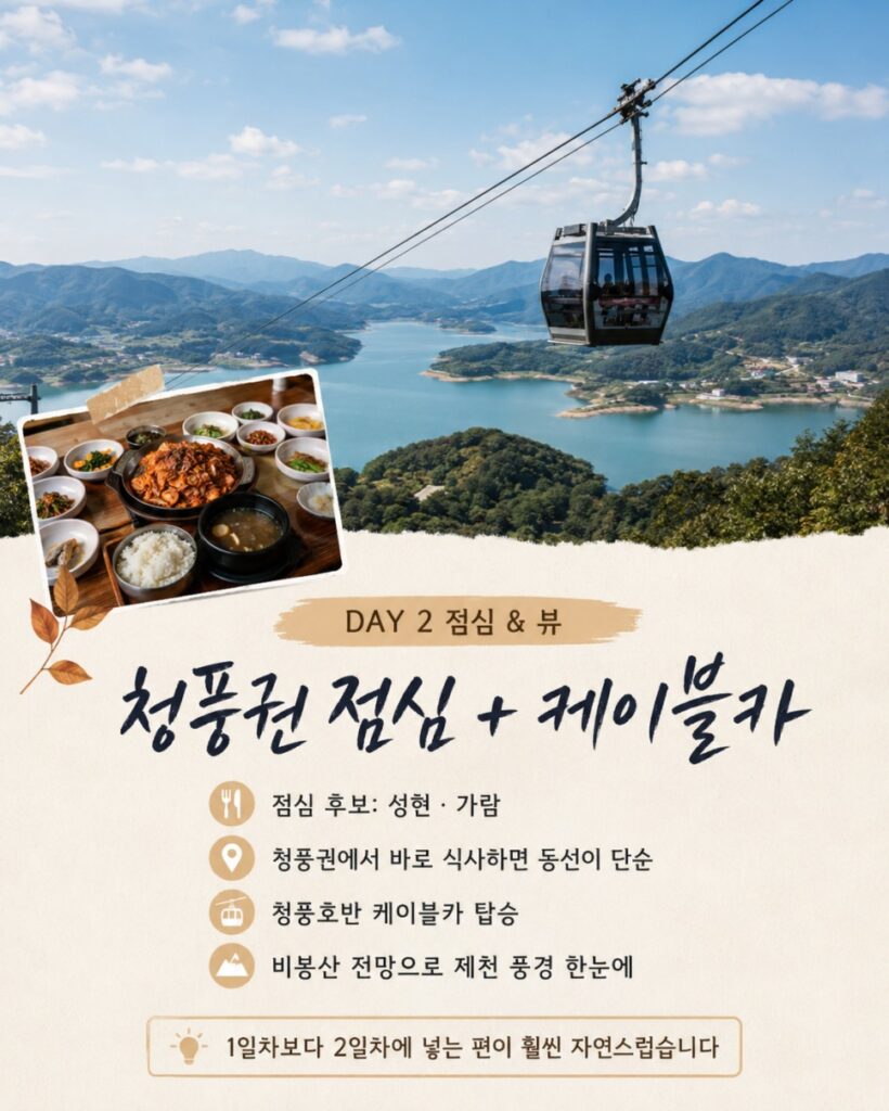 Herbal galbi set meal near Cheongpung Lake